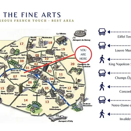 The Fine-arts - Bail Mobilite *